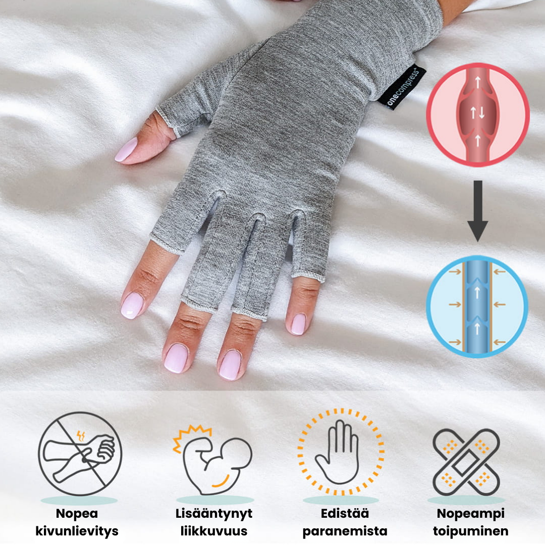 BambuRelief™ Kompressiohanskat – Luonnollista helpotusta särkyville käsille