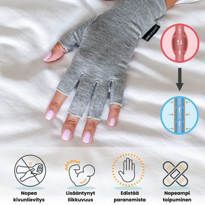 BambuRelief™ Kompressiohanskat – Luonnollista helpotusta särkyville käsille